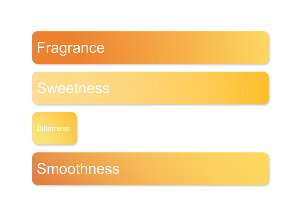 2023Bīngdǎo Raw Pu'er Tea Cake