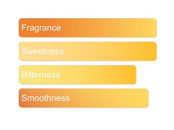 2023Bānzhāng Raw Pu'er Tea Cake